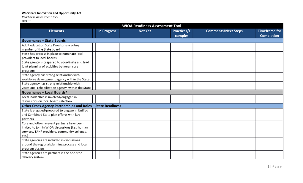 Workforce Innovation and Opportunity Act