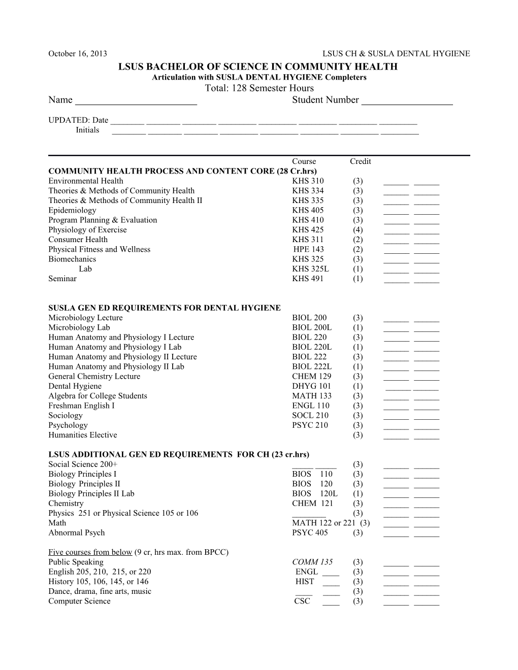 Lsus Bachelor of Science in Community Health