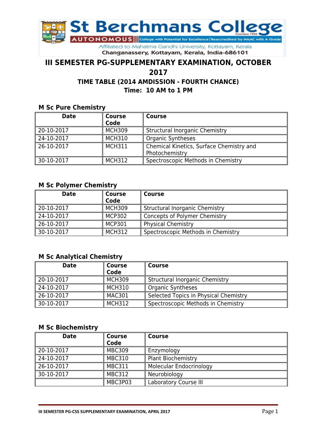 Time Table (2014 Amdission - Fourth Chance)