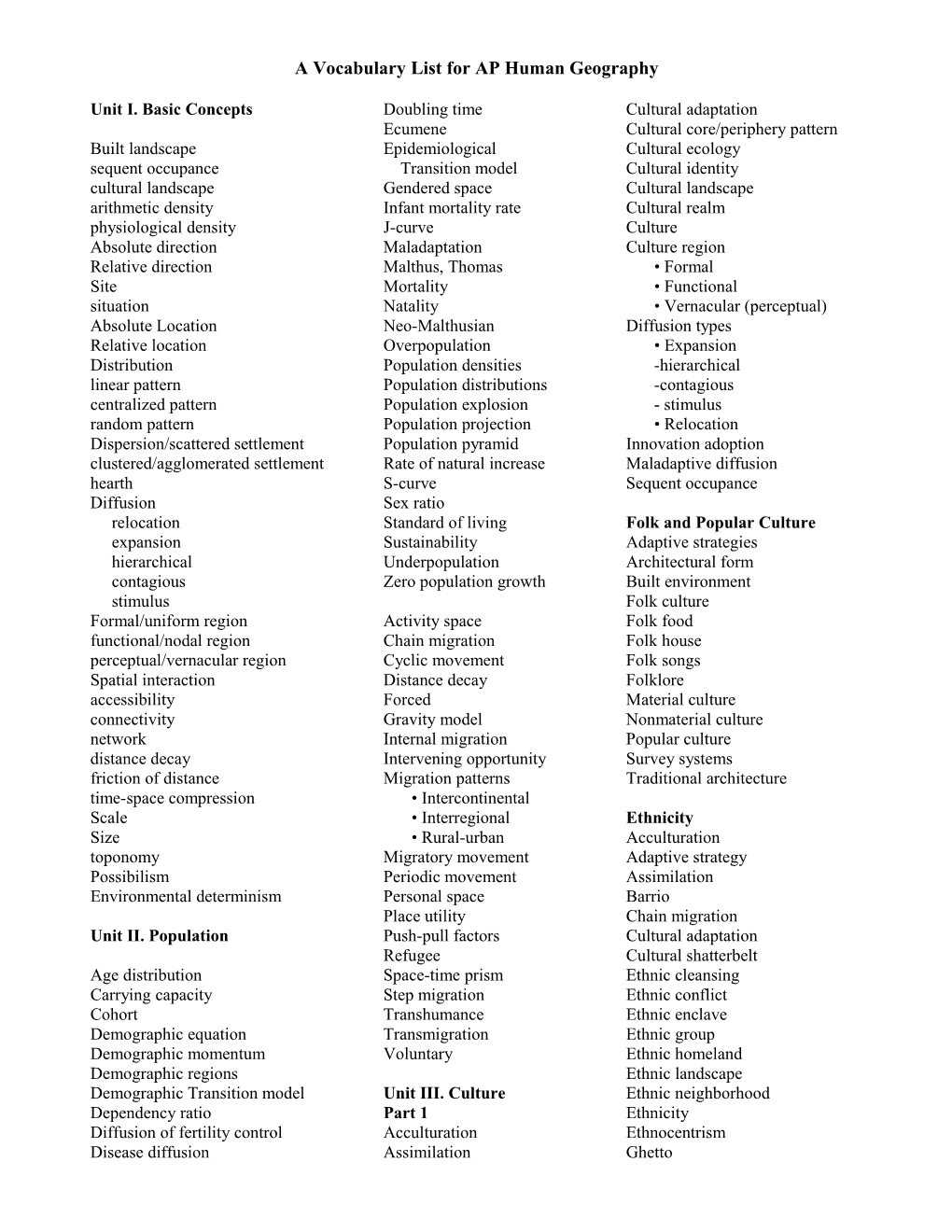 A Vocabulary List for AP Human Geography