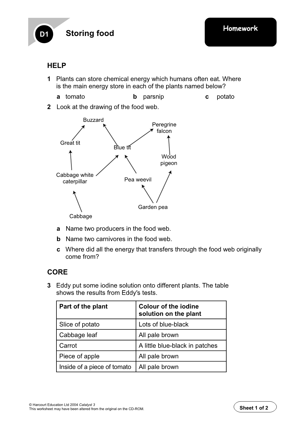 2Look at the Drawing of the Food Web