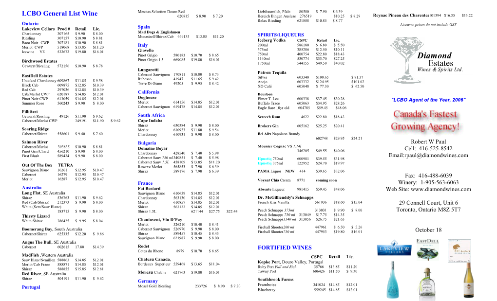 LCBO General List Wine