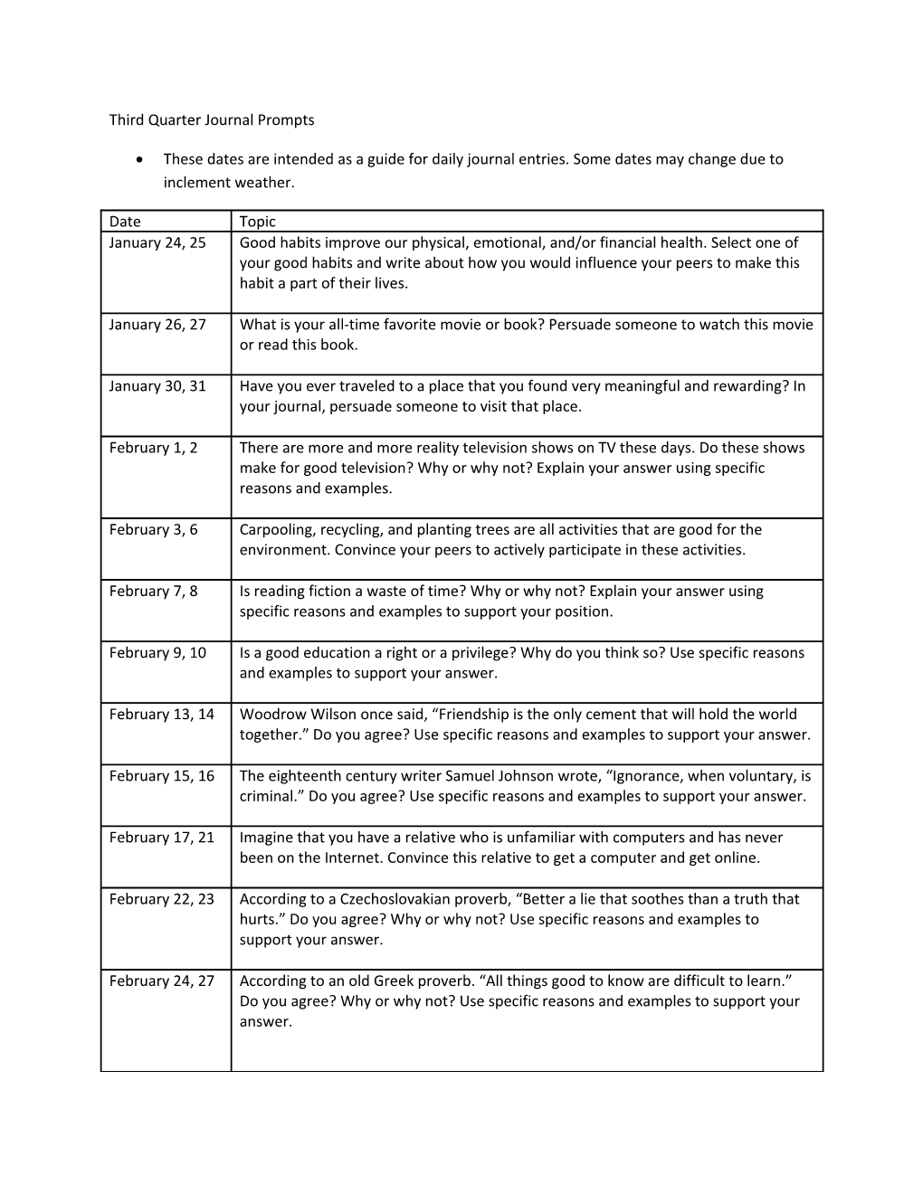 Third Quarter Journal Prompts