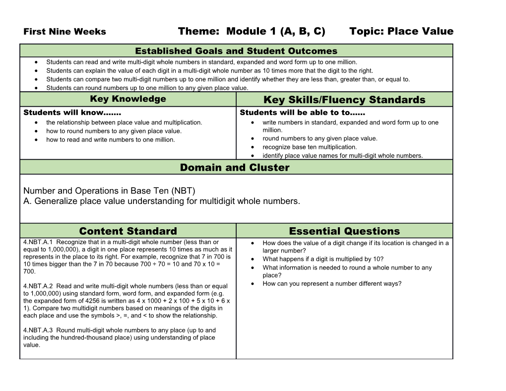 First Nine Weeks Theme: Module 1 (A, B, C) Topic: Place Value