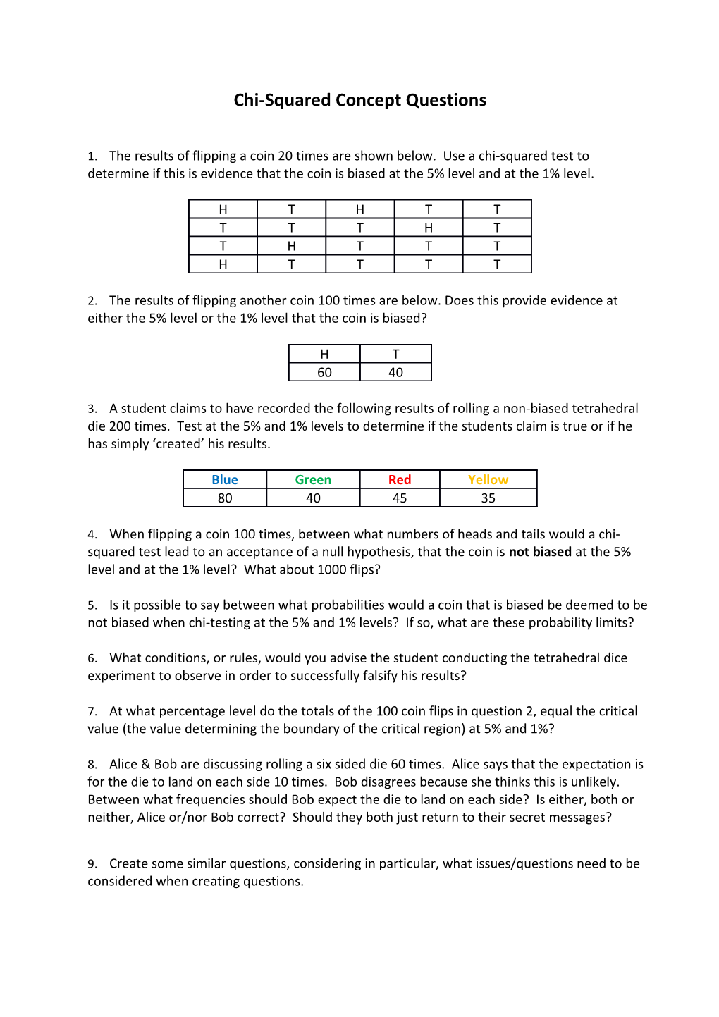 Chi-Squared Concept Questions