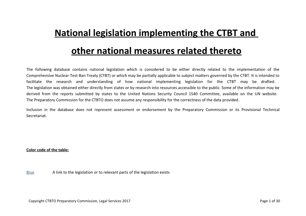 National Legislation Implementing the CTBT And