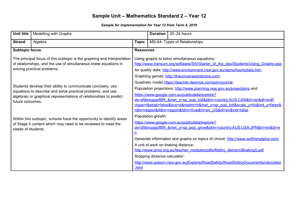 Sample Teaching Unit Year 12 Mathematics Standard 2