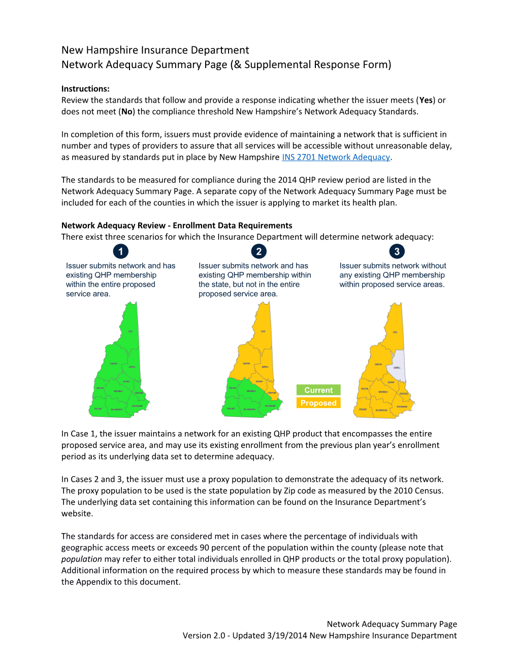 Network Adequacy Summary Page ( Supplemental Response Form)