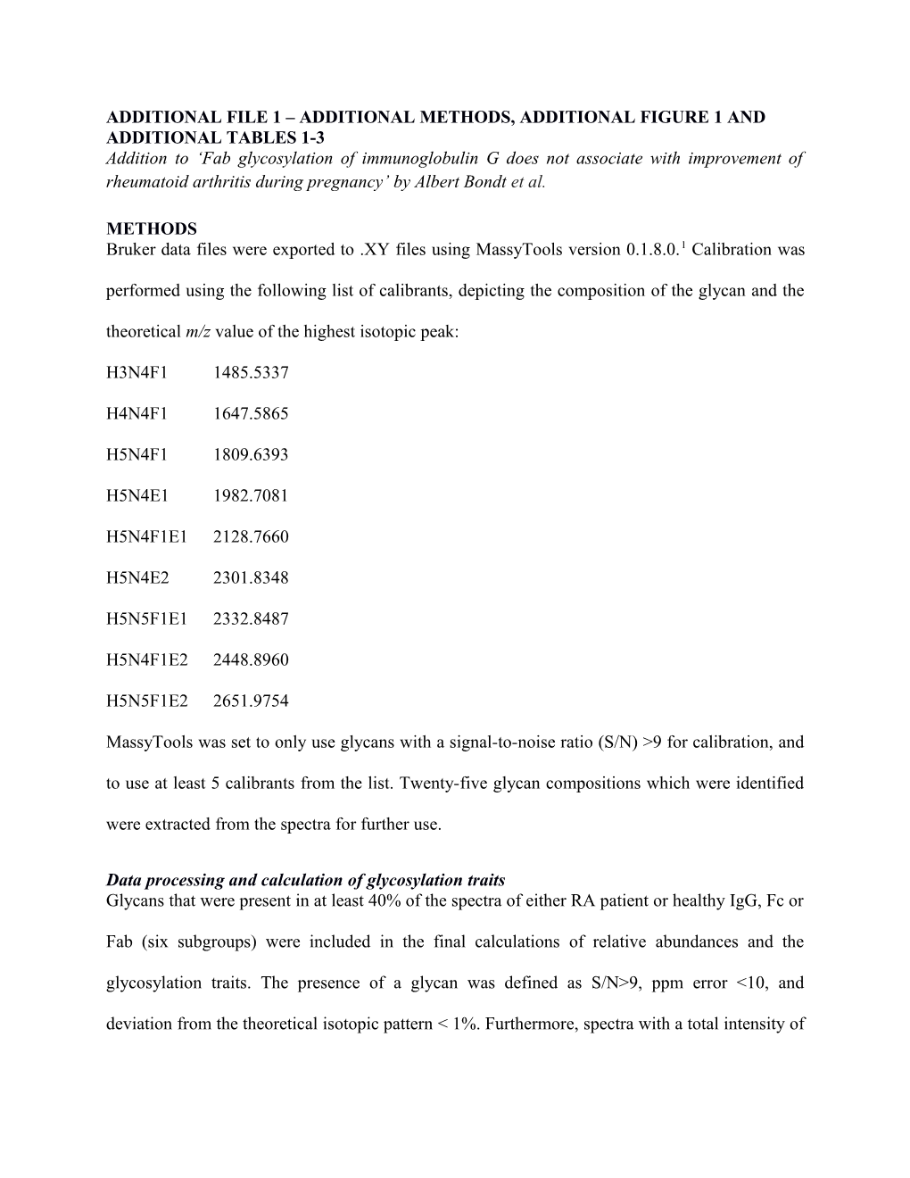 Additional File1 Additional Methods, Additional Figure 1 and Additional Tables 1-3