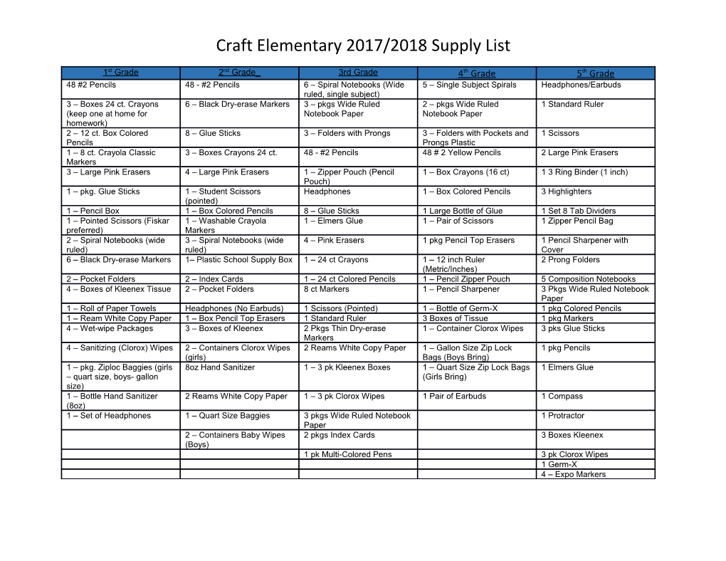 Craft Elementary 2017/2018 Supply List