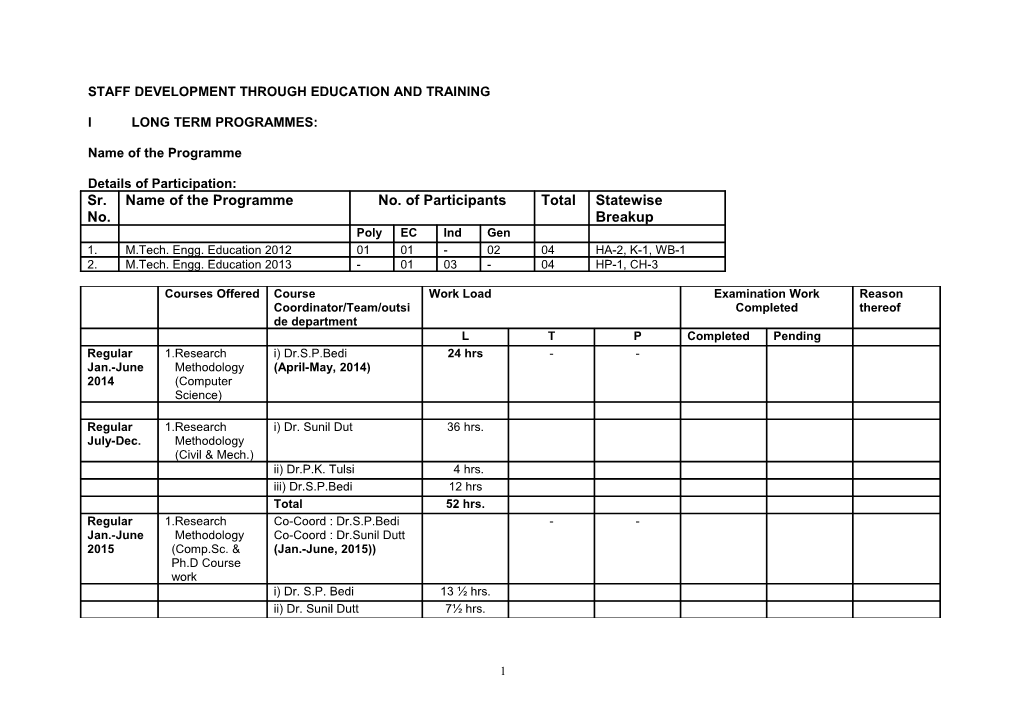 Department: Applied Science