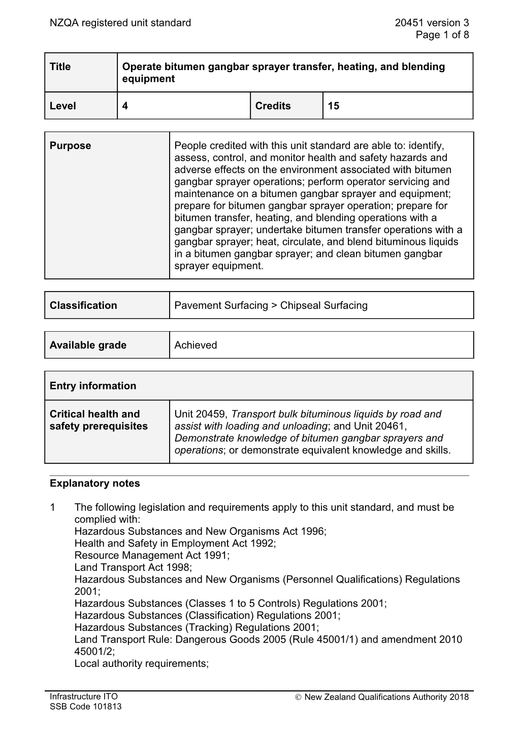 20451 Operate Bitumen Gangbar Sprayer Transfer, Heating, and Blending Equipment