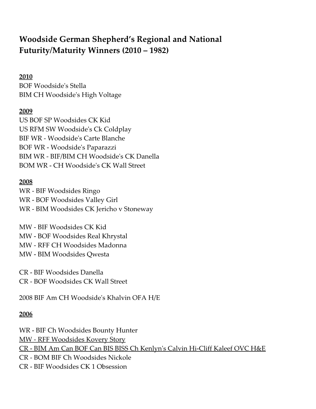 Woodside German Shepherd S Regional and National Futurity/Maturity Winners (2010 1982)