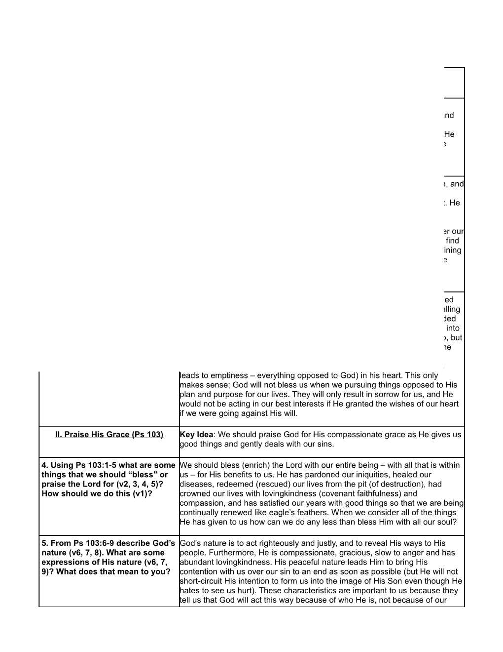 Study Questions for Psalm 16, 40, 46, 91