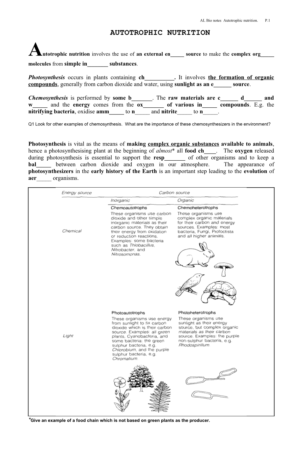 AL Bio Notes Autotrophic Nutrition. P.1