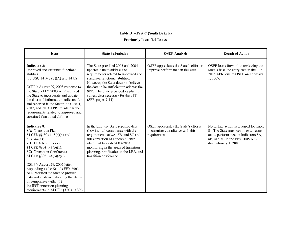 IDEA 2006 Part C South Dakota State Performance Plan Table B (Msword)