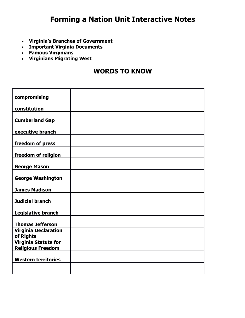 Forming a Nation Unit Interactive Notes