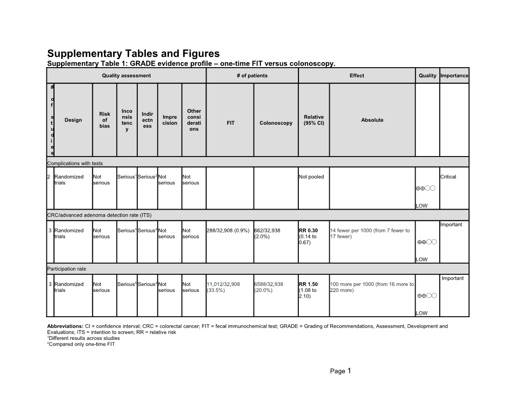 TEMPLATE - EBS 3-Part Guideline