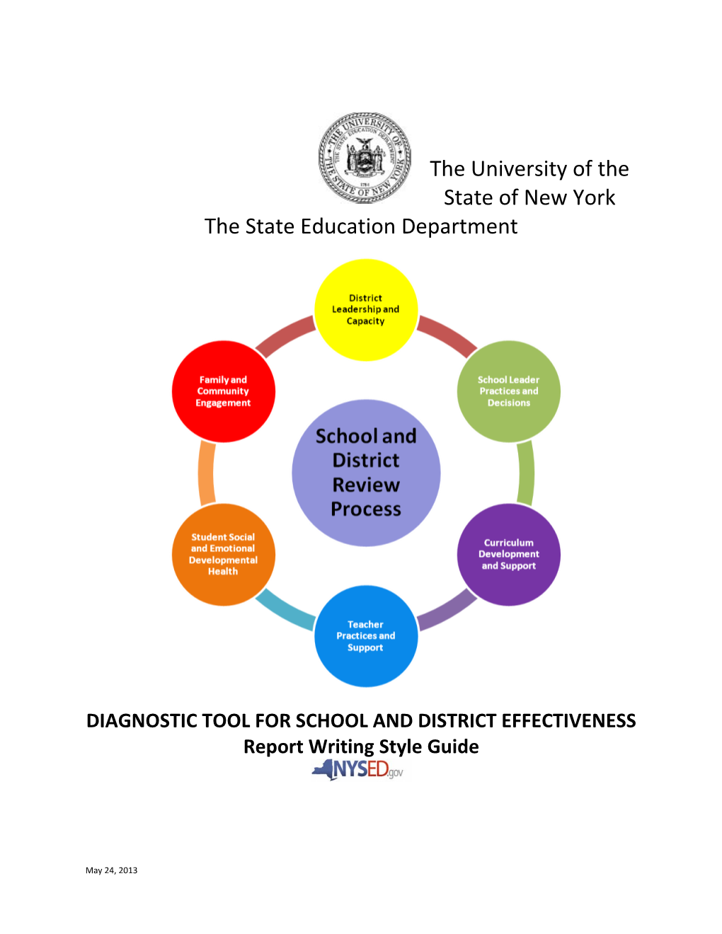 Diagnostic Tool for School and District Effectiveness