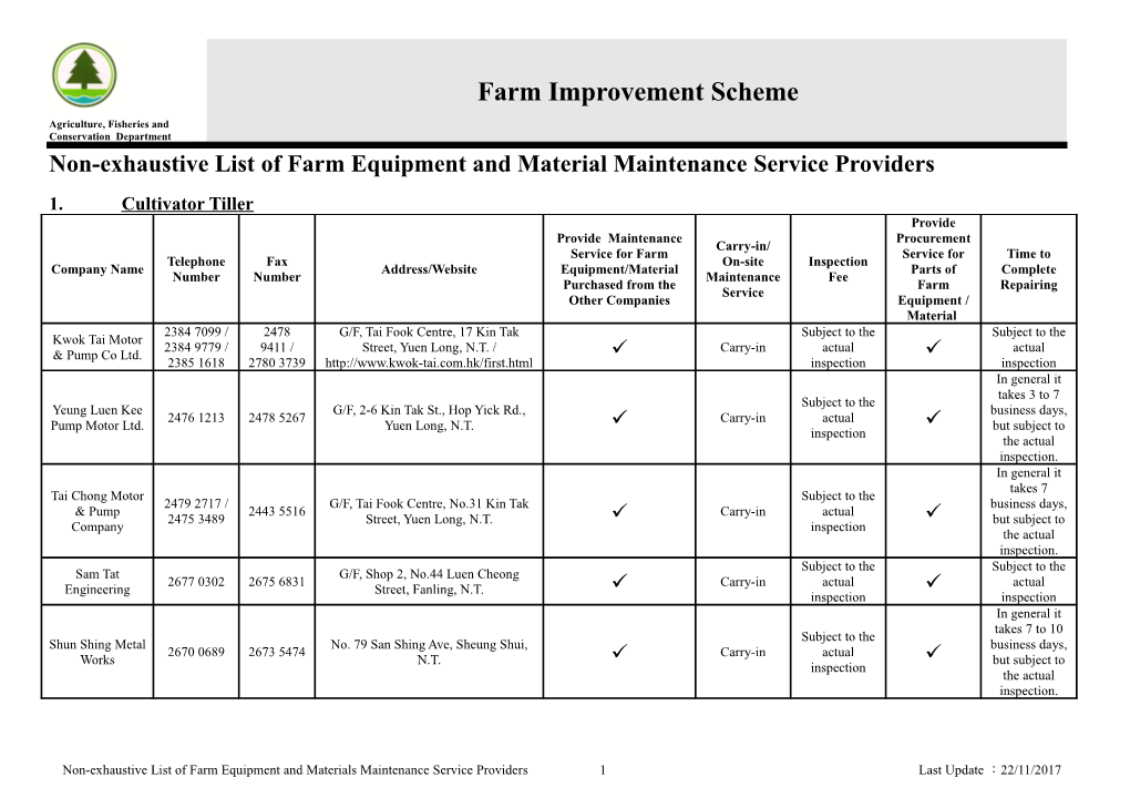 Non-Exhaustive List of Farm Equipment and Material Maintenance Service Providers