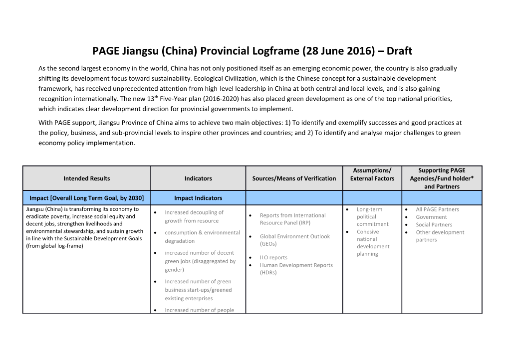 PAGE Jiangsu (China)Provinciallogframe(28June2016) Draft