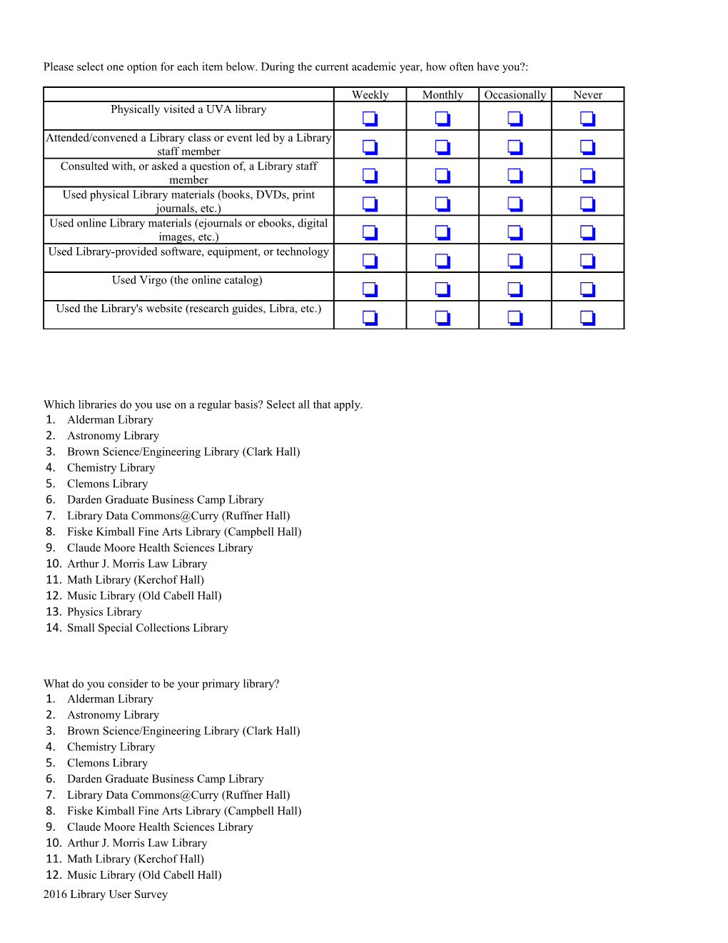 Which Libraries Do You Use on a Regular Basis? Select All That Apply