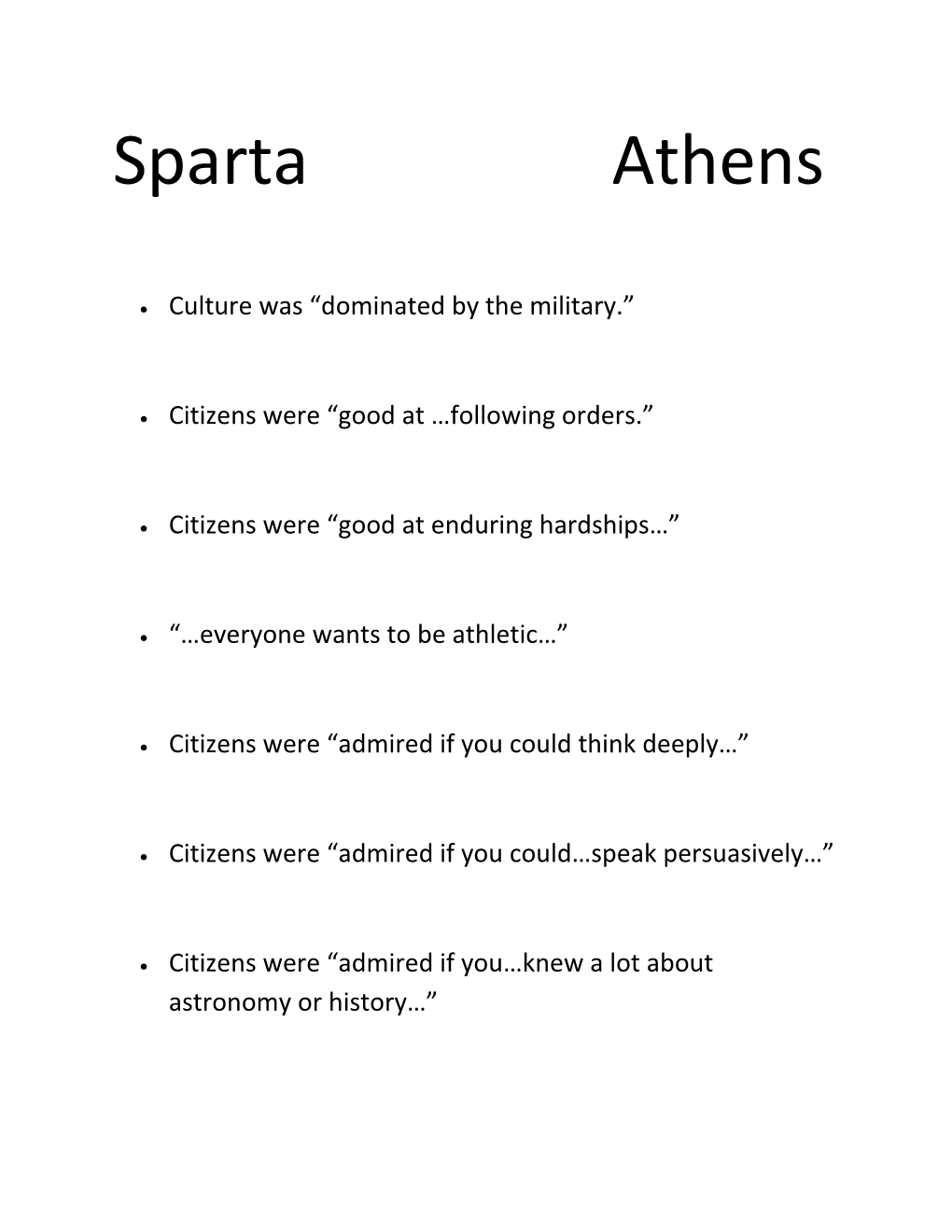Sparta Athens
