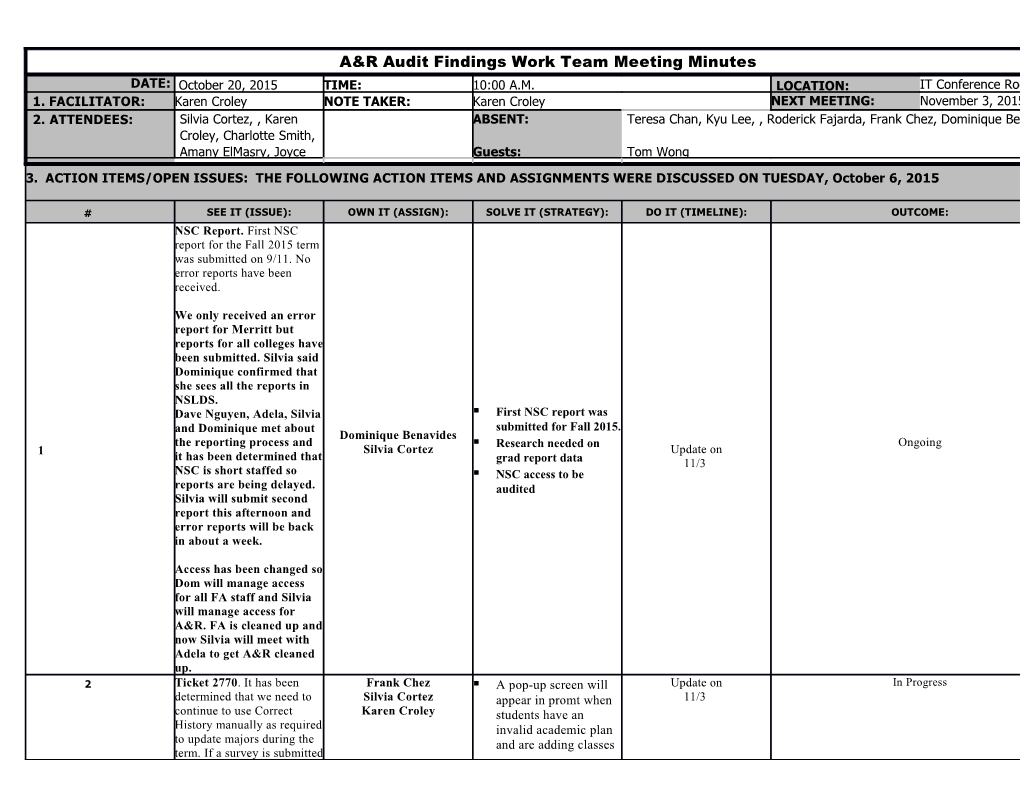 Firstnsc Report Was Submitted for Fall 2015