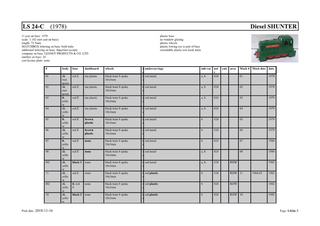 LS 24-C Diesel SHUNTER