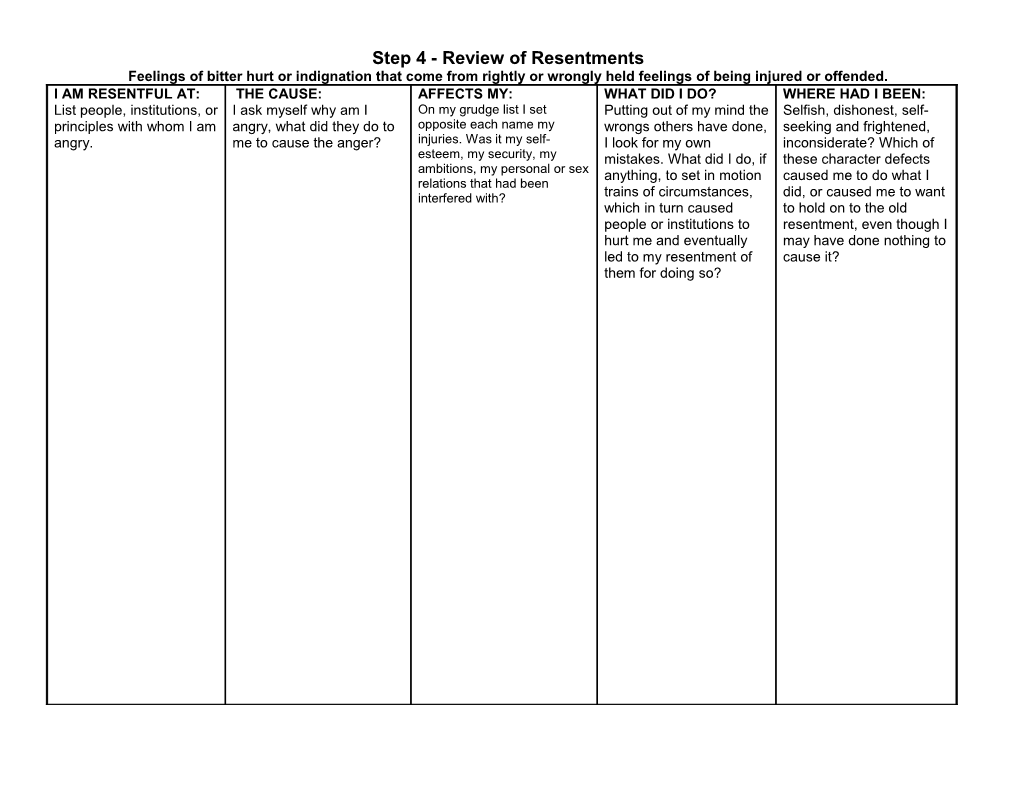 Step 4 - Review of Resentments