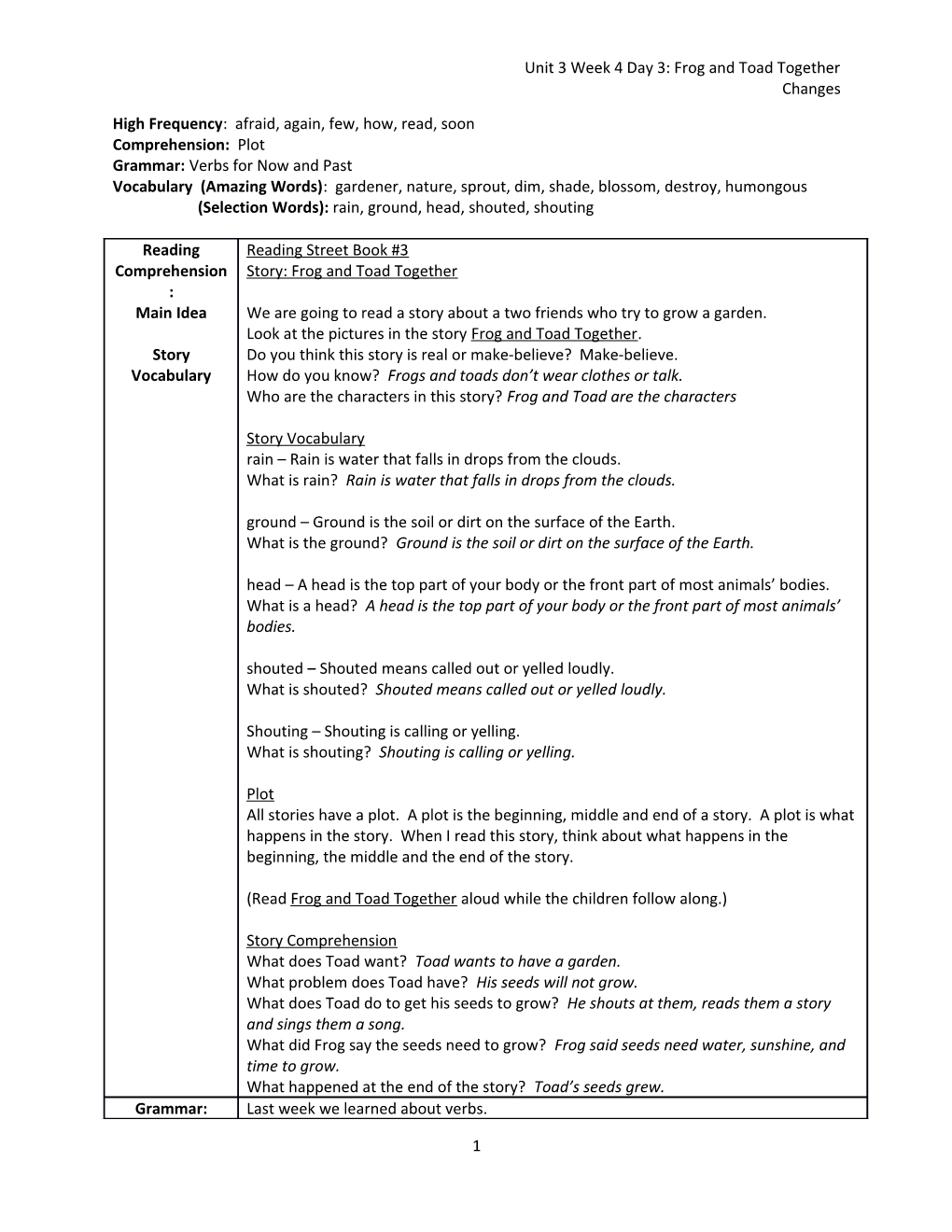 Unit 3 Week 4 Day 3: Frog and Toad Together