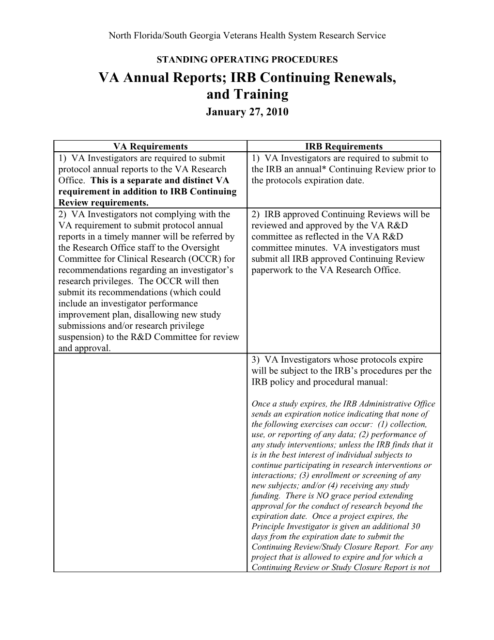 VA Annual Reports; IRB Continuing Renewals; and Training Sops