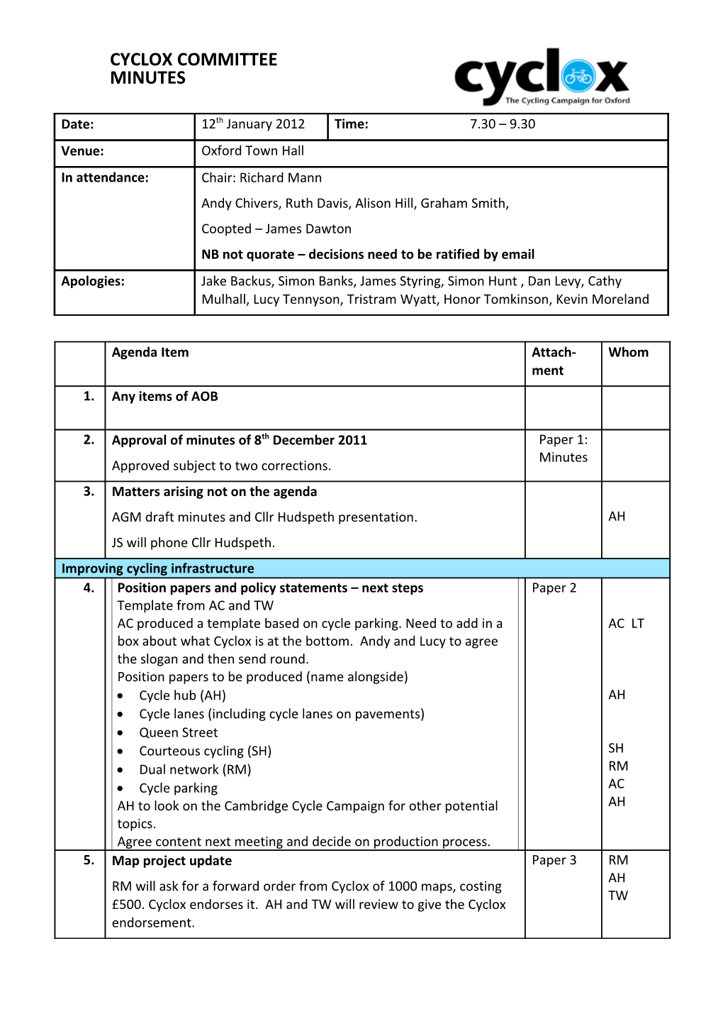 Cyclox Committee Minutes Template