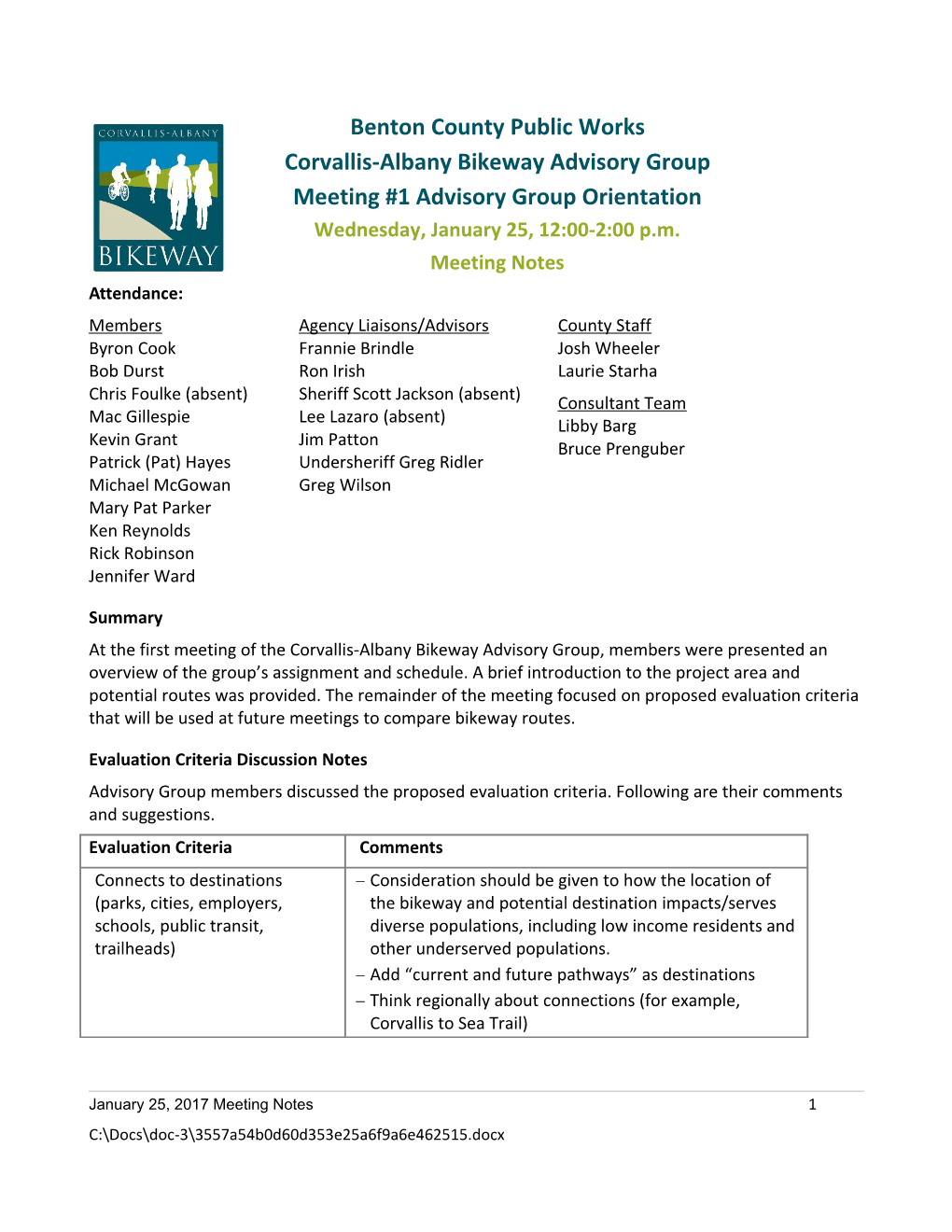 Corvallis-Albany Bikeway Advisory Group
