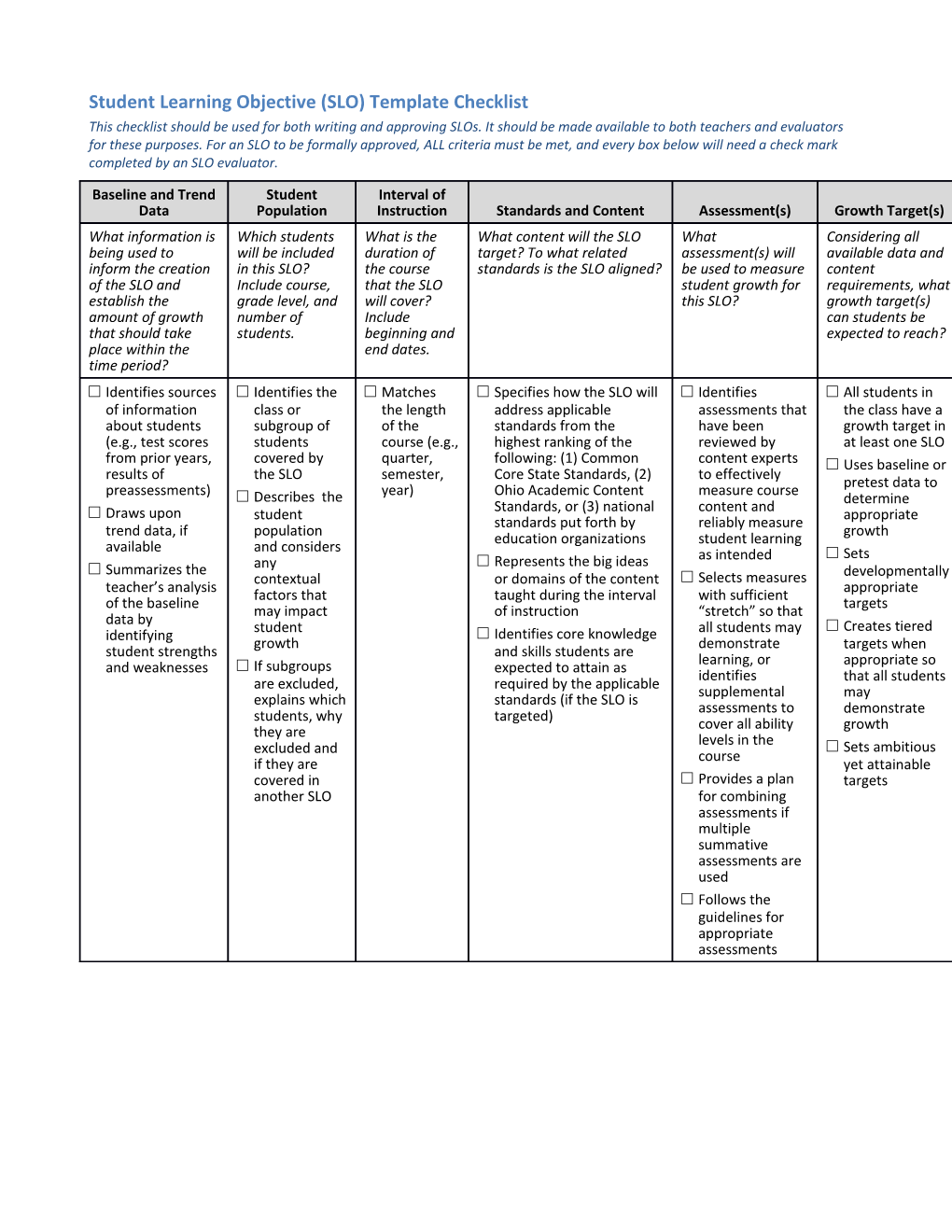 Student Learning Objective (SLO) Template Checklist