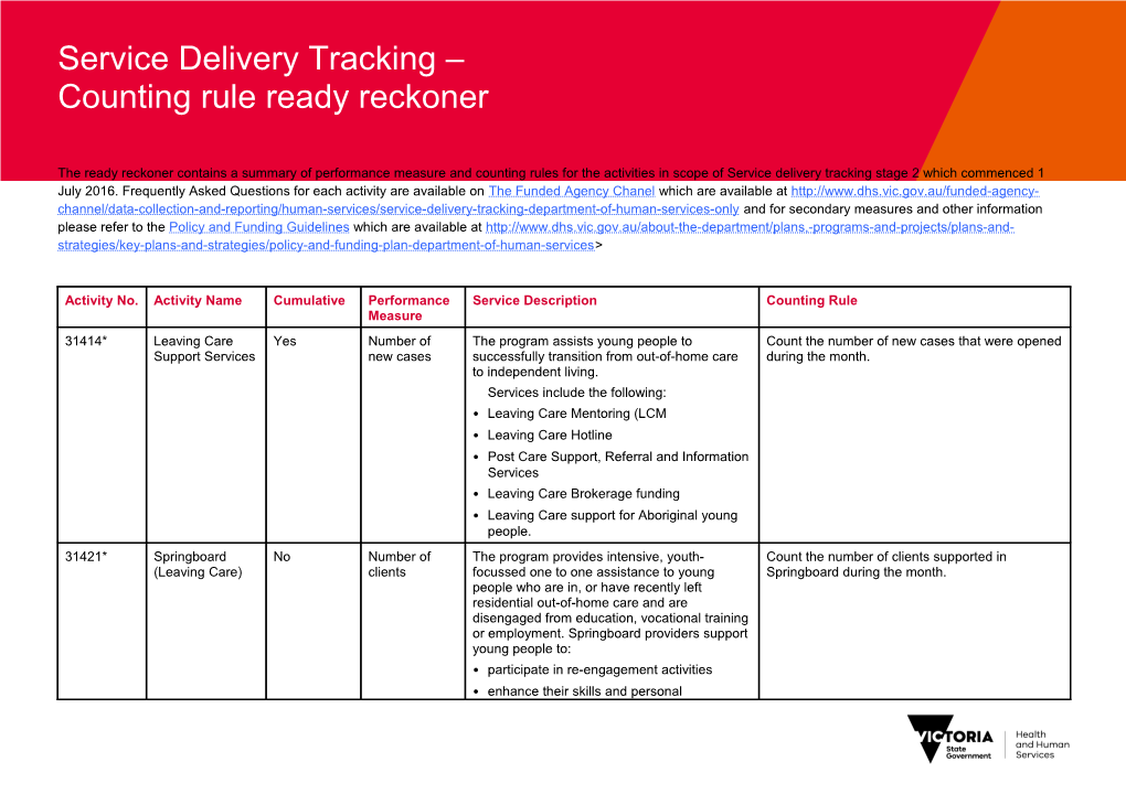 Service Delivery Tracking Counting Rules Ready Reckoner for Youth Services and Youth Justice