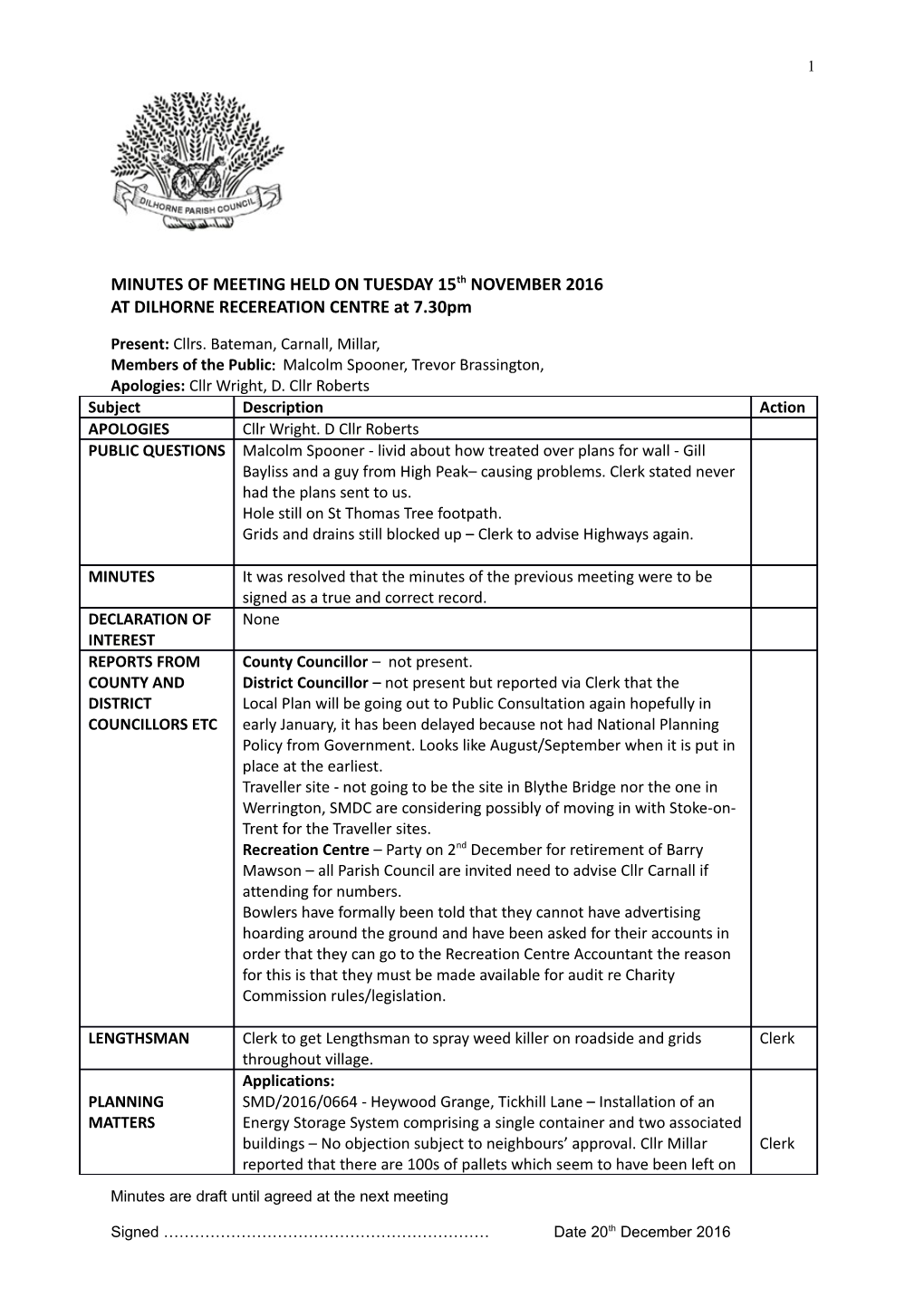 MINUTES of MEETING HELD on TUESDAY 15Th NOVEMBER2016