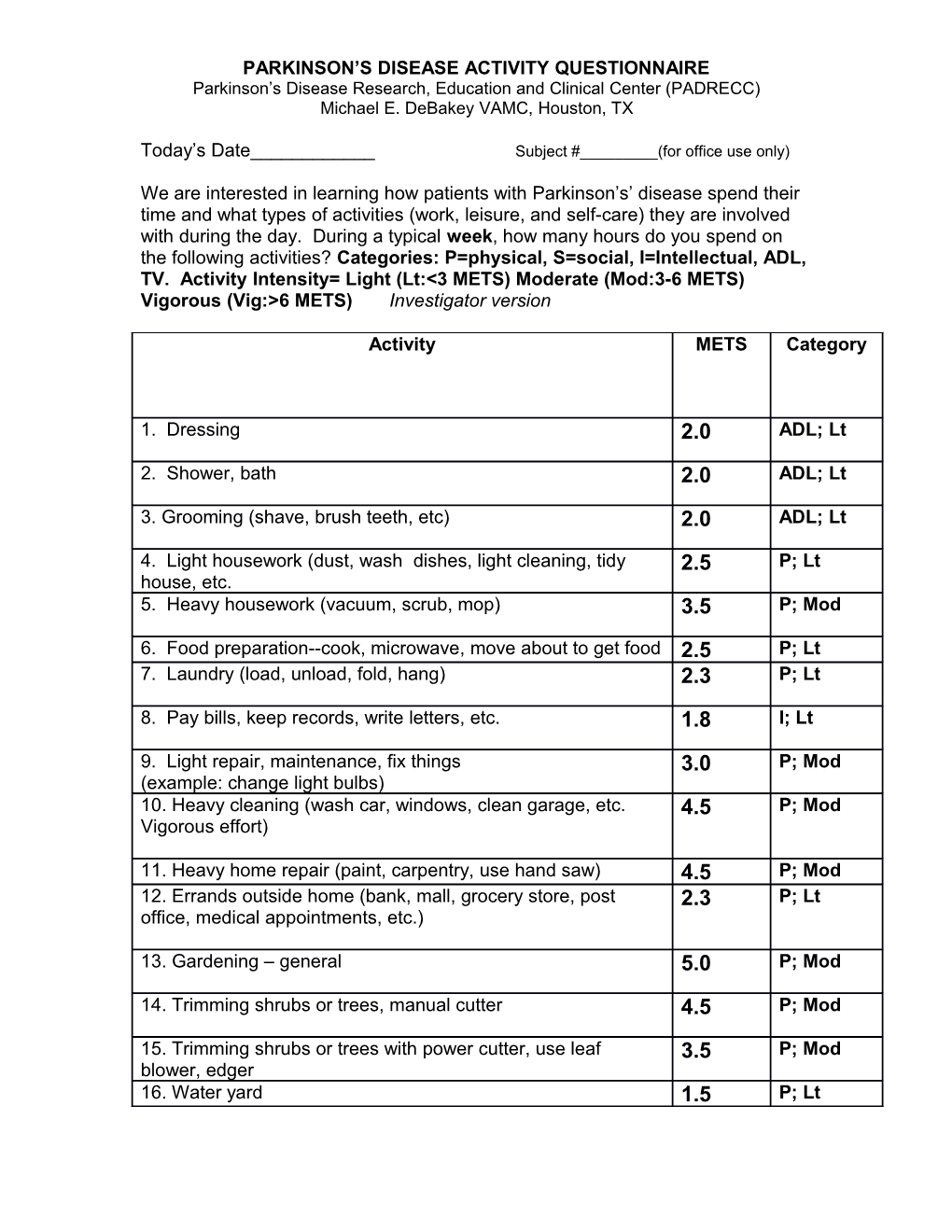 Parkinson S Disease Activity Questionnaire