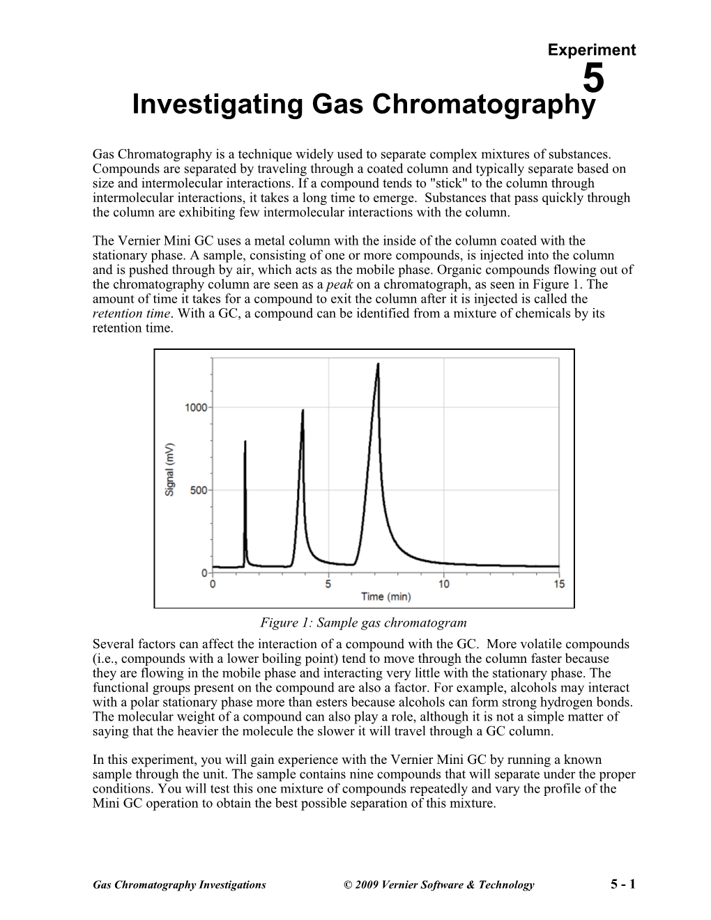 Investigating Gas Chromatography