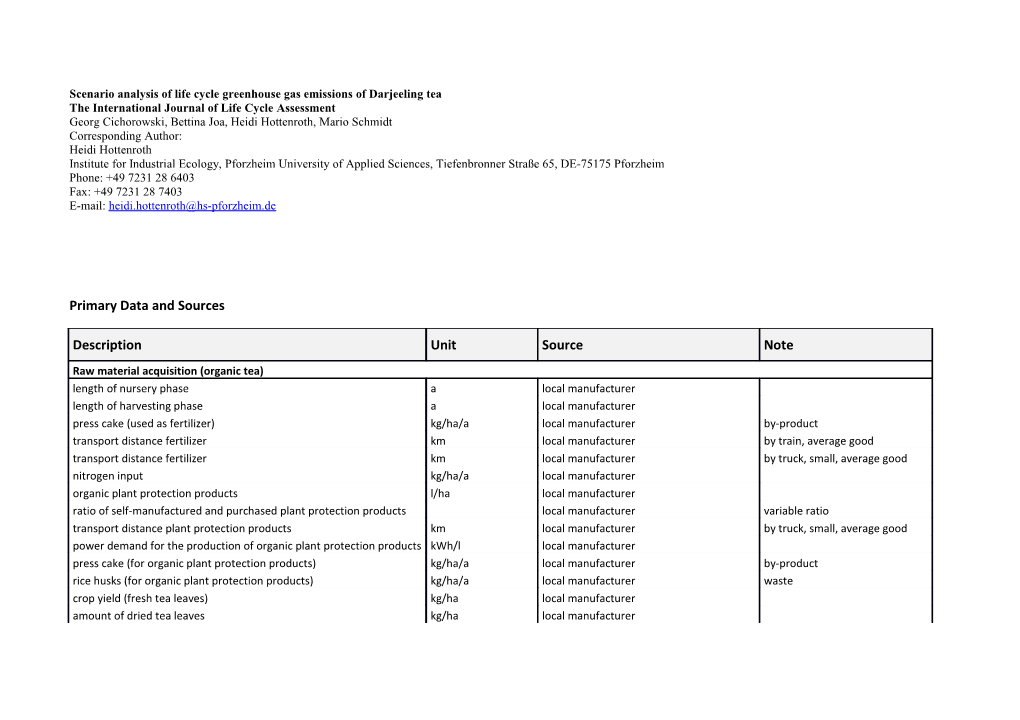 Scenario Analysis of Life Cycle Greenhouse Gas Emissions of Darjeeling Tea