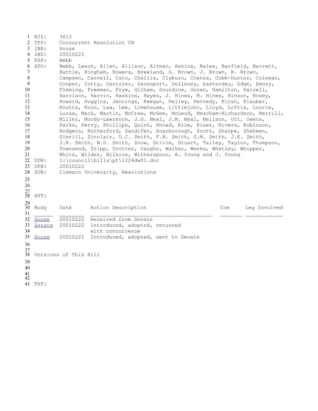 2001-2002 Bill 3612: Clemson University, Resolutions - South Carolina Legislature Online