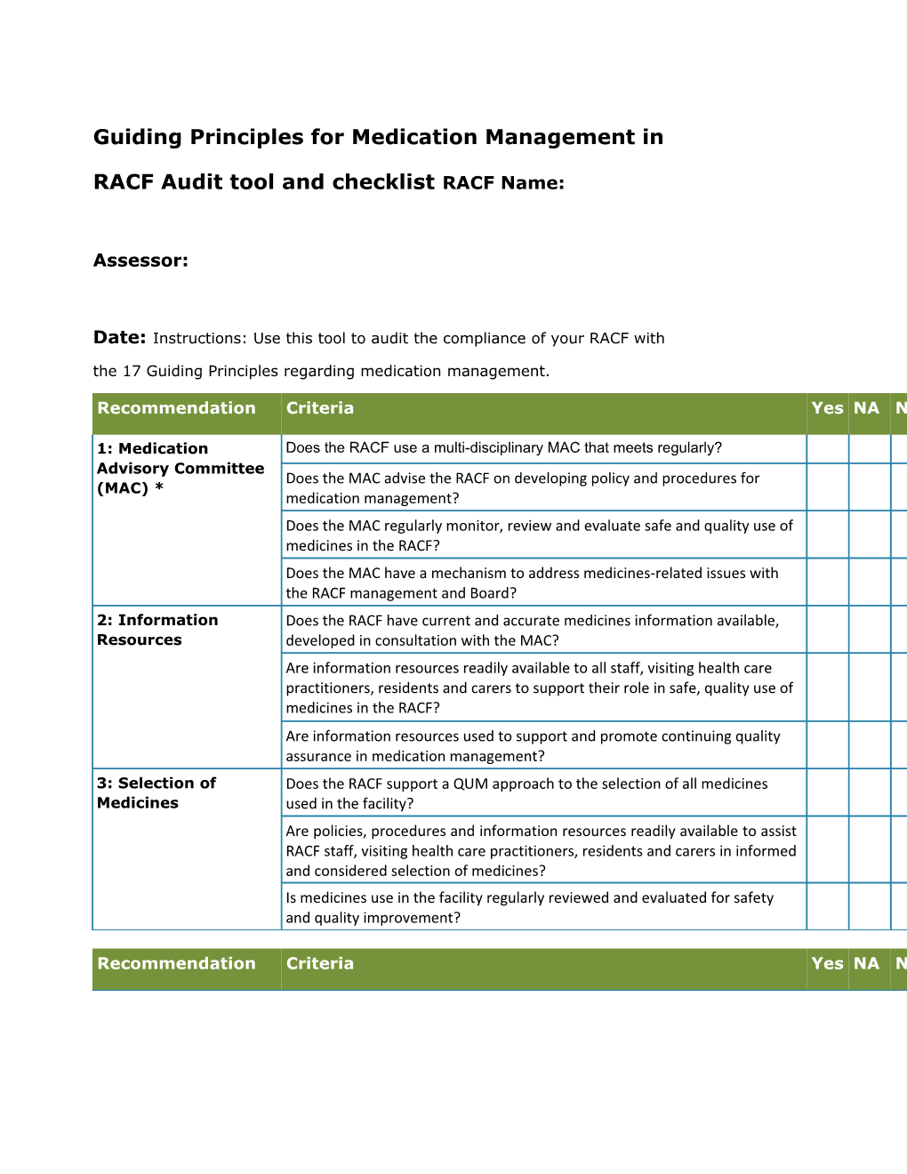 Resource Kit to Enable Implementation of the APAC Guidelines for Medication Management