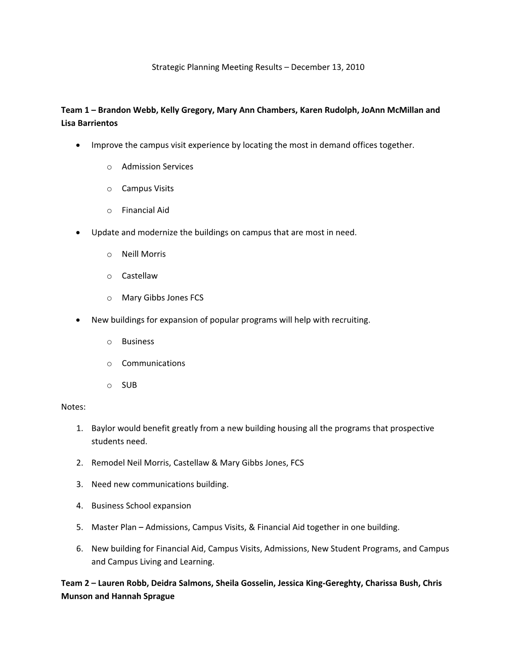 Strategic Planning Meeting Results December 13, 2010