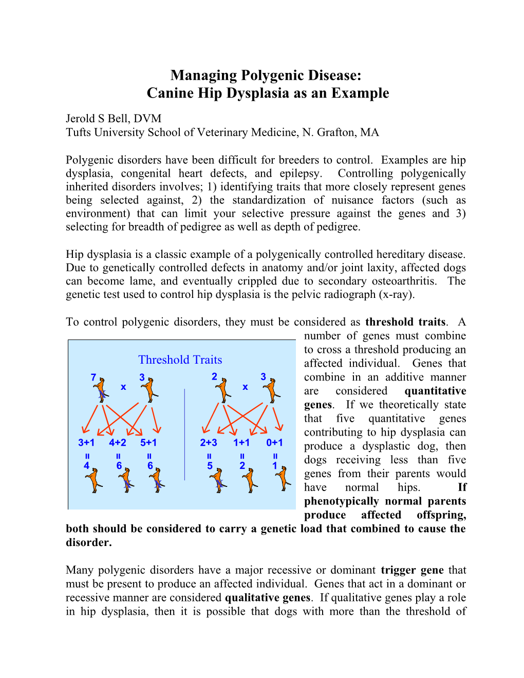 Controlling Polygenic Disorders