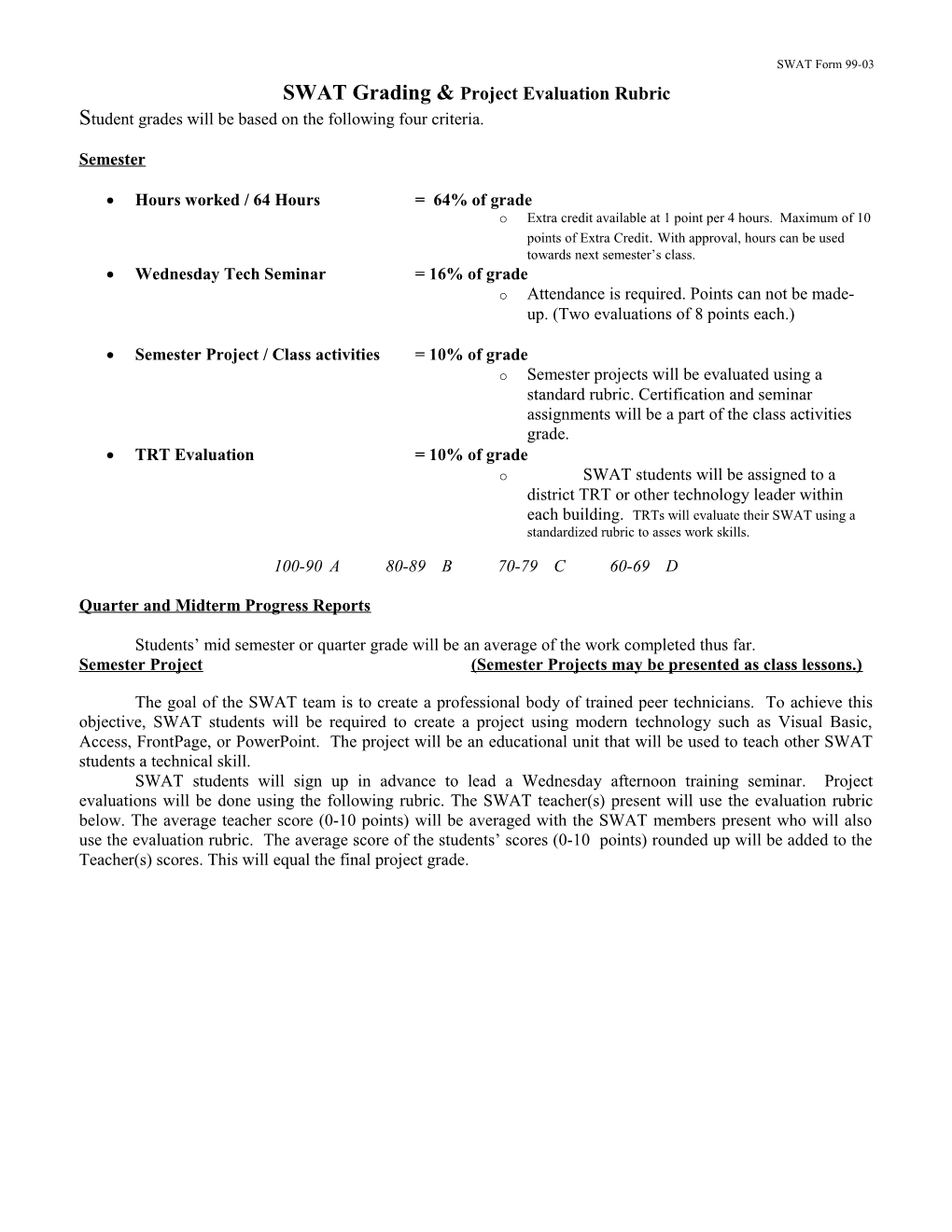 SWAT Grading & Project Evaluation Rubric