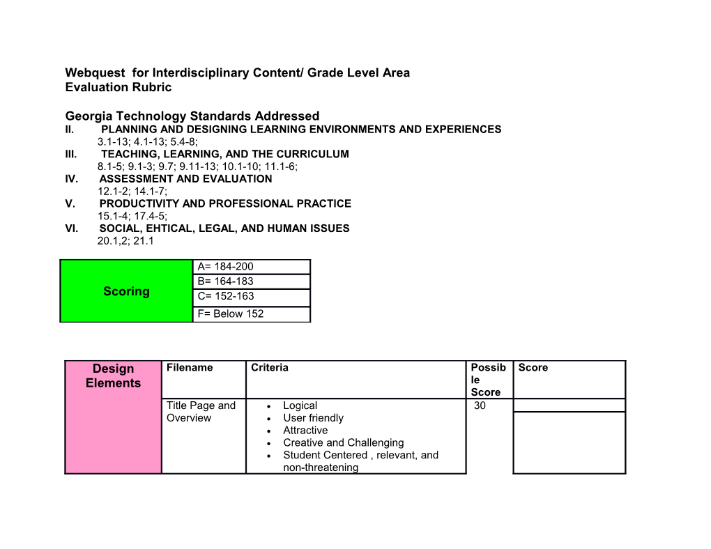 Webquest for Interdisciplinary Content/ Grade Level Area