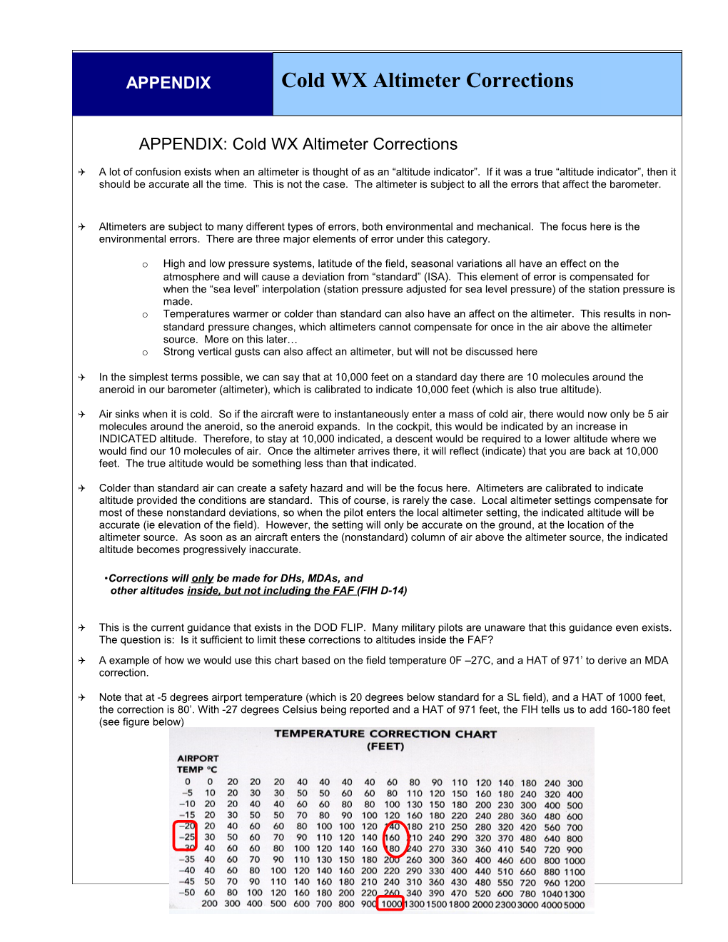 APPENDIX: Cold WX Altimeter Corrections