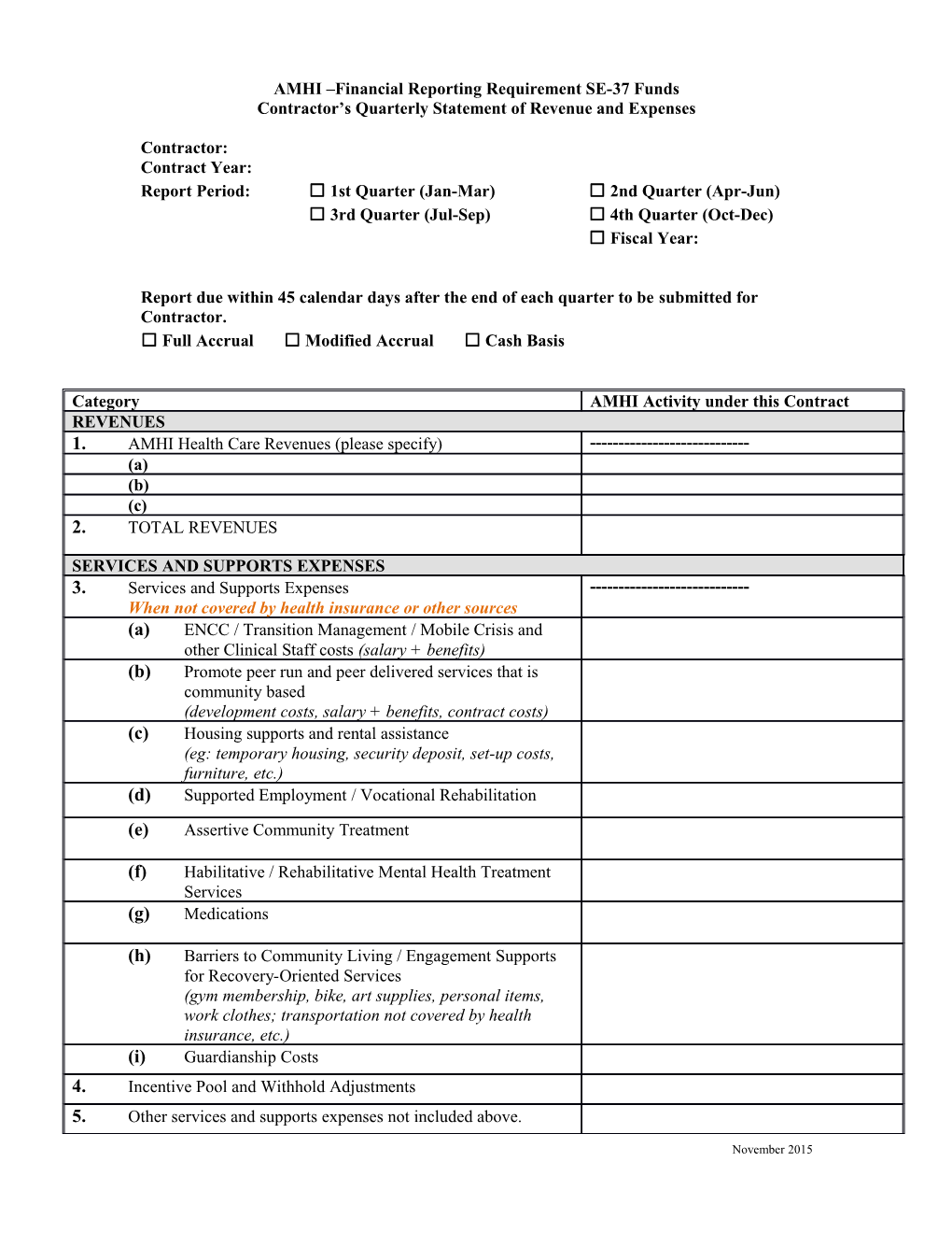 AMHI SE37 Financial Report - 12/18/15