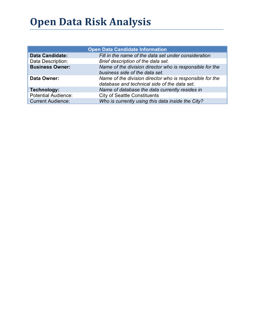 Open Data Risk Analysis