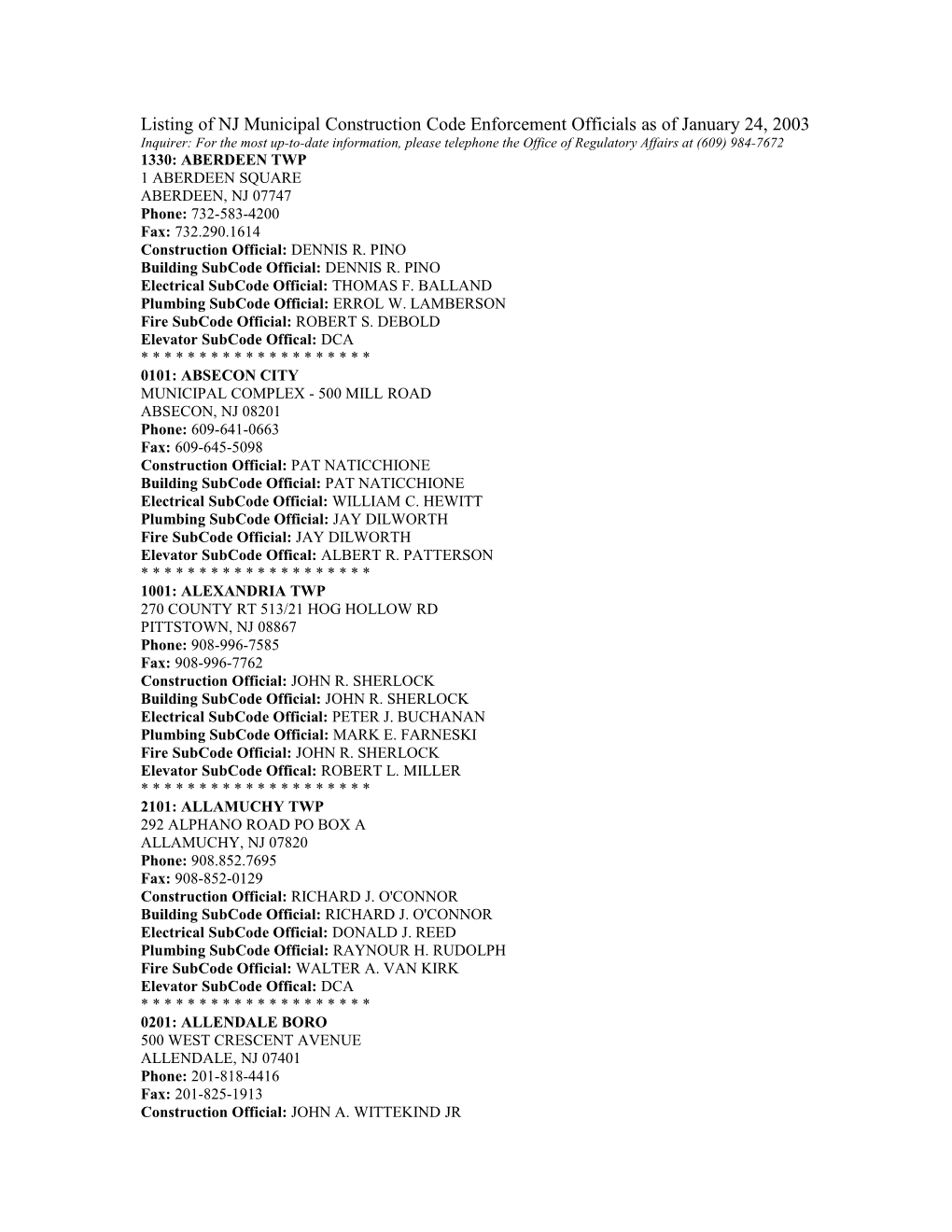 Listing of NJ Municipal Construction Code Enforcement Officials As of January 24, 2003